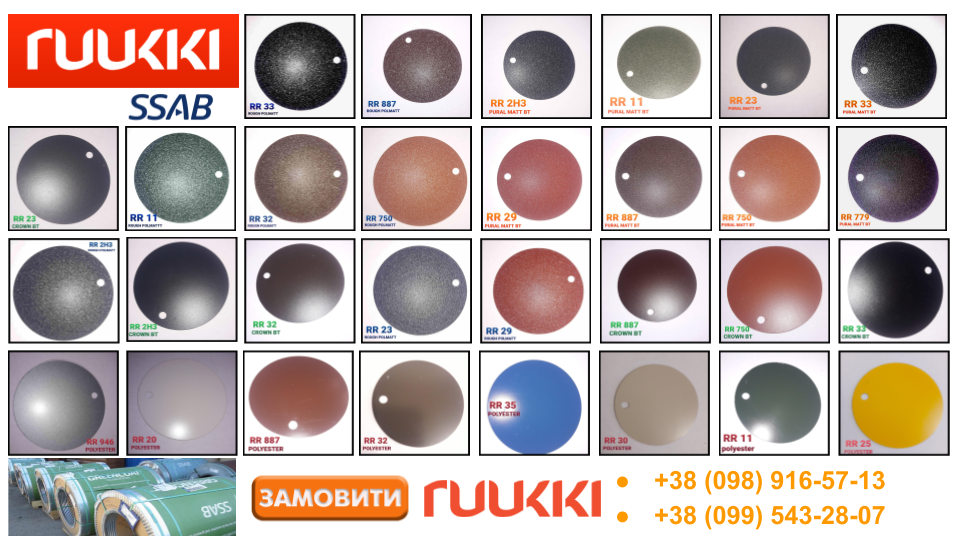Ruukki | SSAB кольори листового металу